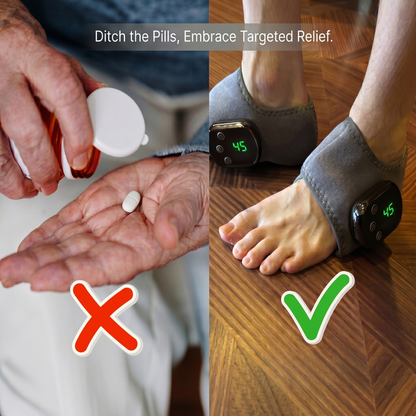 Tri ThermaStep™